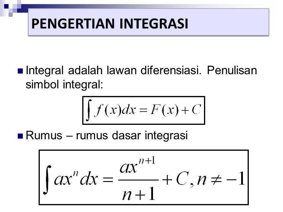 Que significa integral